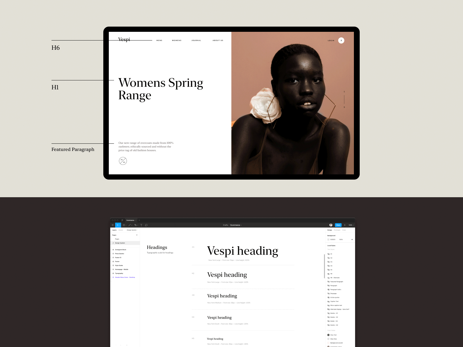 Typographic scale class design system editorial figma typography ui