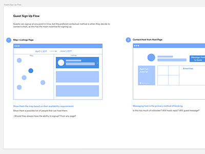 Guest Sign Up Flow [Rough] mockup planning sketches web app wireframes