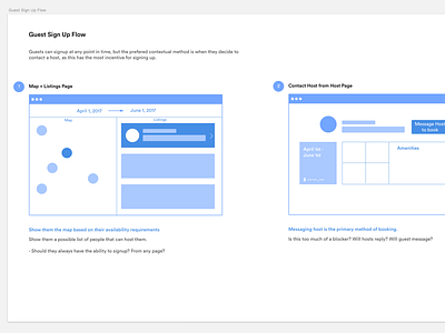 Guest Sign Up Flow [Rough] mockup planning sketches web app wireframes