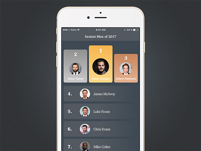 Daily UI #019 - Leaderboard 019 daily challenge dark ui ios leaderboard sexy