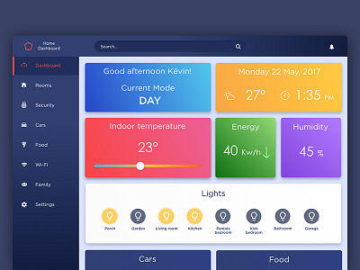 Daily UI #021 - Monitoring Dashboard 021 daily ui dashboard home iot smart objects weather