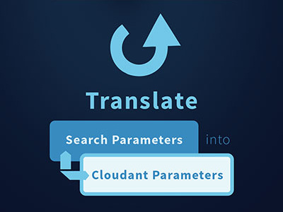 Lucene Search Diagram