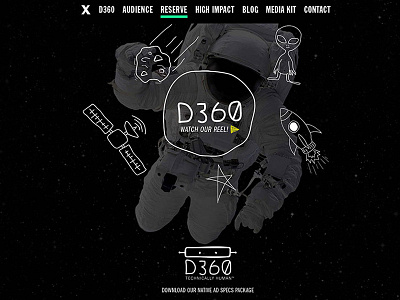 D360 Programmatic Ads - Top Nav Roll out branding responsive site design ui ux visual web