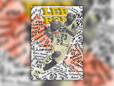 LeBron James Poster basketball lebron james poster
