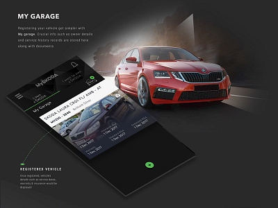 MyŠkoda  app