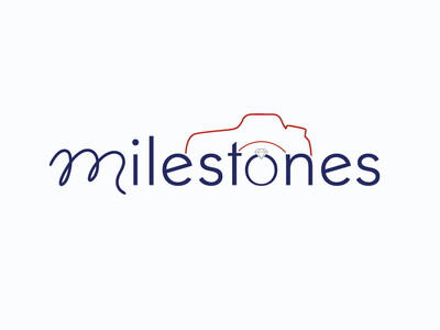Milestones logo