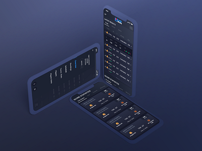 Լive Score Dashboard Mobile basketball dashboard live mobile sport statistic statistics ux