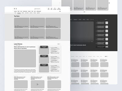 News Platform Wireframe article hight fidelity news newsfeed platform ux wireframes