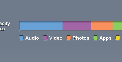 CSS3 iTunes 10 Storage Bar css itunes