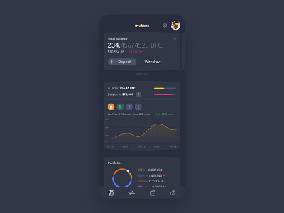 Cryptocurrency Wallet | Mutant