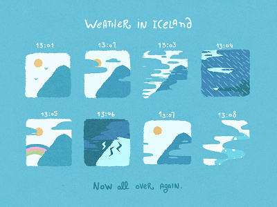 Weather In Iceland... iceland weather