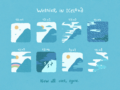 Weather In Iceland...