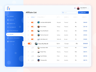 Affiliate List | E-commerce Admin admin affiliate desktop ecommerce figma interface manager store ui