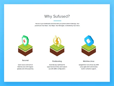 Sufused Advantages 3d advantages app illustration isometric landing page shield website