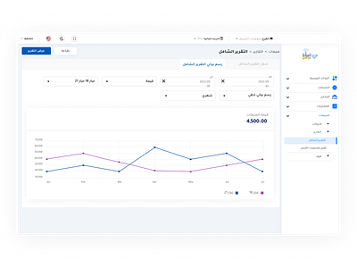 Accounting Report animation app application dashbard design ui web