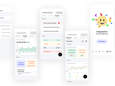 Mobile eCommerce Dashboard