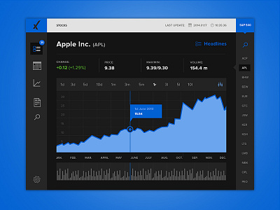xPuls App Chart app blue chart feed index ios7 market news stock