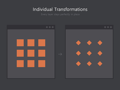 Layer Batch - Transform multiple layers at once addon anchor point batch processing batch transform extension flat design layer photoshop plugin productivity timesaver transformation ui visualisation visualization