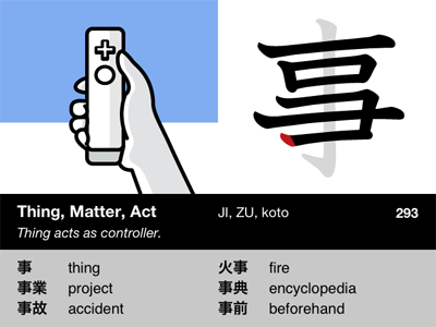 Thing 事 Mono こと japanese kanji kanjipictographix