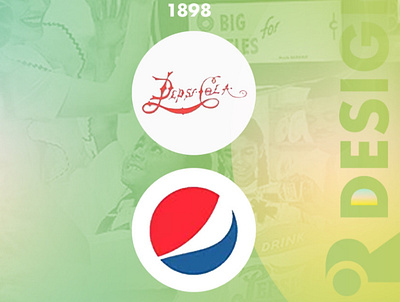 Brand history : Pepsi