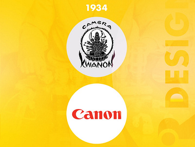 Brand history : Canon