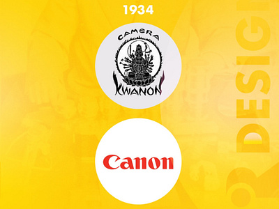 Brand history : Canon
