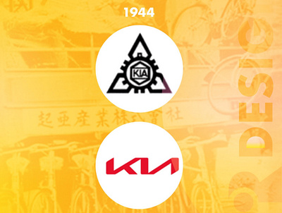 Brand history : KIA