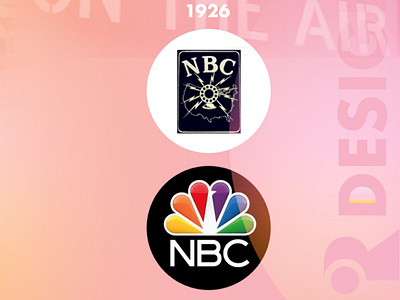 Brand history: NBC