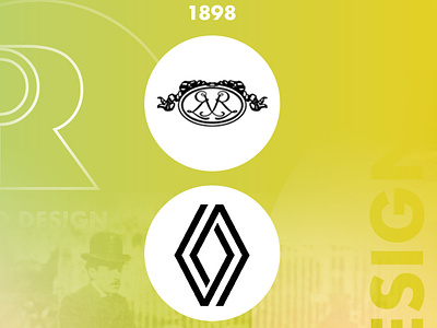 Brand history : Renault