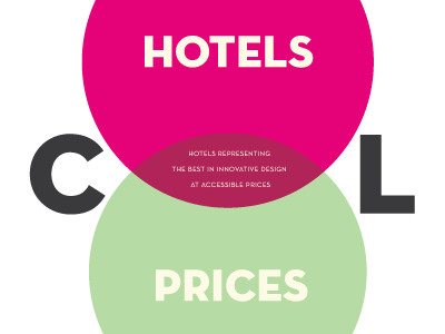 Cool Hotels, Cool Prices book cover grey mint pink typography