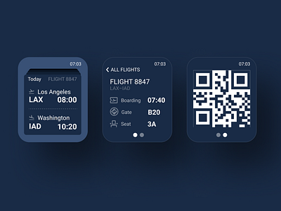 Wearable flight ticket