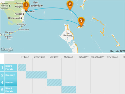 Cruise Itinerary chart gantt chart itinerary map