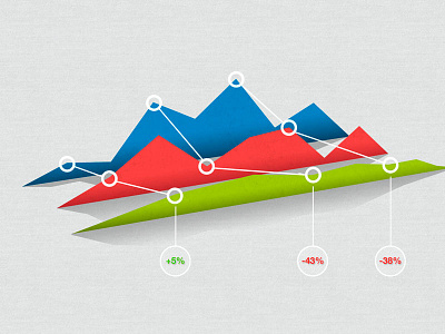 Analysis analytics backend infographic