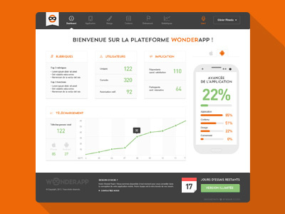 Wonderapp // Dashboard