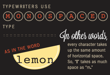 Letter Spacing infographic letters spacing type typography