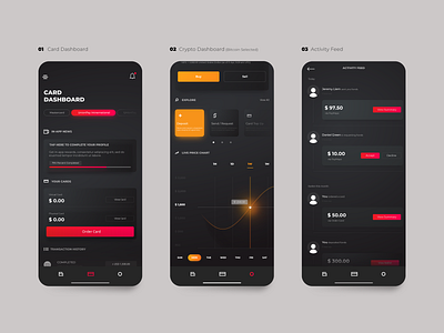 Crypto Wallet UI Template
