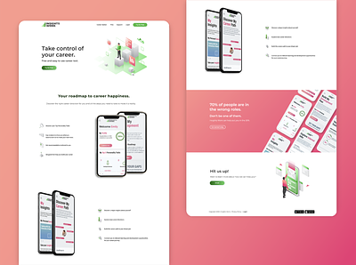 InsightsWork Inner pages app branding design minimal modern simple ui ux vector web