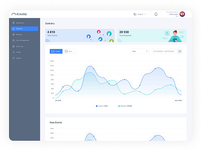 Kreditz Admin Dashboard app branding design illustration logo typography ui ux