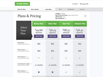 Delta Dental Missouri - Plans & Pricing clean dental forms health insurance plans pricing simple white