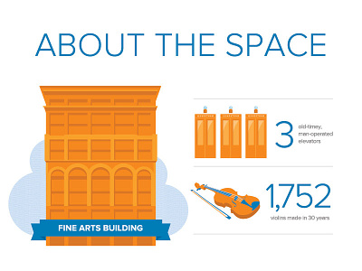 Fine Arts Building building chicago clean drawing elevator fine arts illustration infographic numbers simple violin