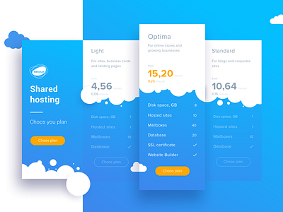 Pricing screen for beCloud