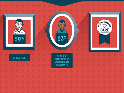 Frames doctor healthcare infographic nurse