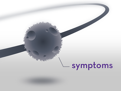 Icon Symptoms chart healthcare icon infographic