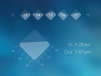 Another approach to visualize the time calendar time visualization