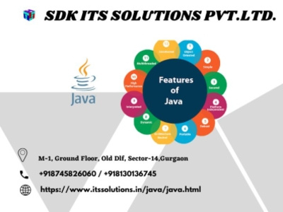 Advance Java courses in Delhi/NCR core java training java training classes