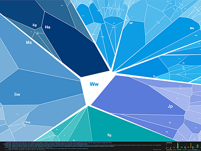 Breaking Bad Character Map