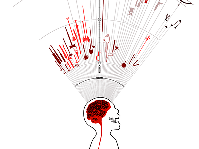 Zombie Survival Weapon Guide brain data data visualization infographic scatterplot weapon zombie
