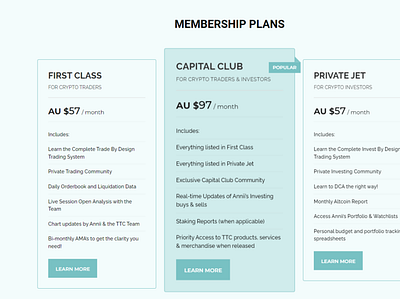 Membership Website courses website e learning learndash lms membership website