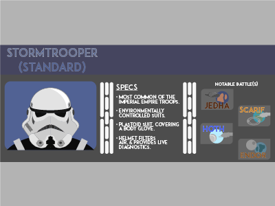 Standard Troop - Stormtrooper Infographic icon design infographic stormtrooper