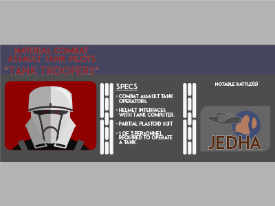 Tank Trooper - Stormtrooper Infographic icon design infographic stormtrooper